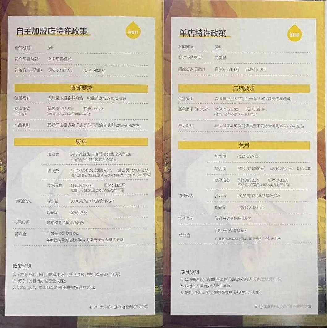 疫情后经济差就业难，白领创业加盟遇劝，我因房贷压力决定拼一把(图2)