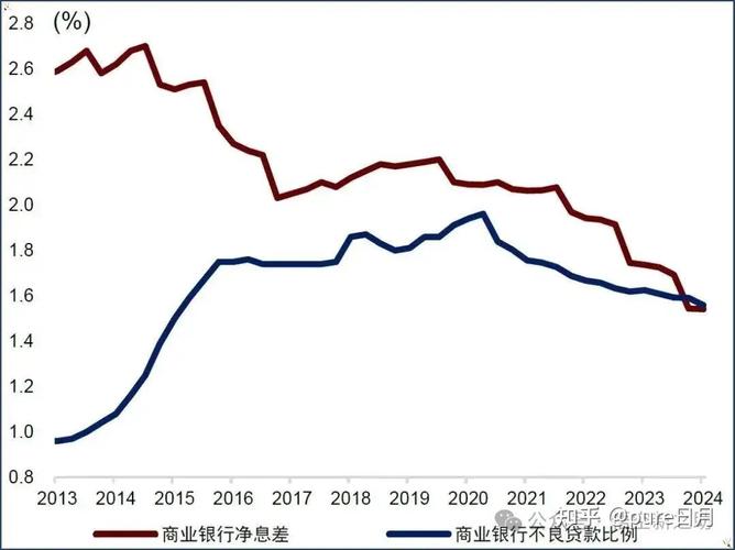 4月15日央行披露！4月25日下调金融机构存款准备金率0.25个百分点？(图3)