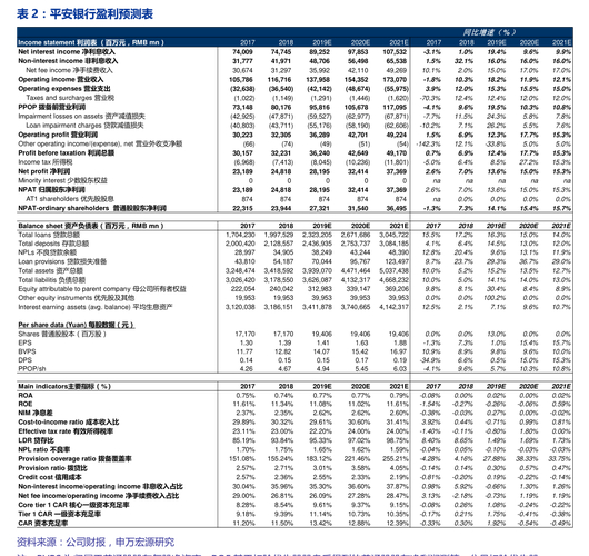 内地券商陆续登陆香港市场，招商证券启动H股发行计划(图2)