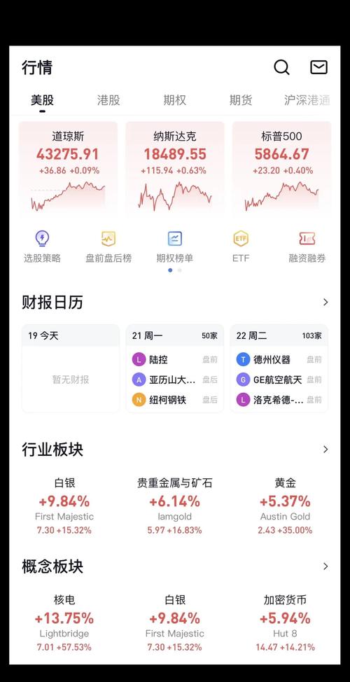 名义上所有人可买优先股，实际更适合长期机构及部分个人投资者？(图1)