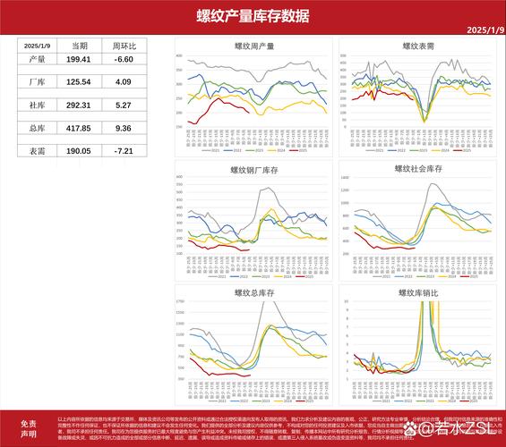 截至2025年4月23日宝钢股份收盘情况及资金流向分析？(图2)