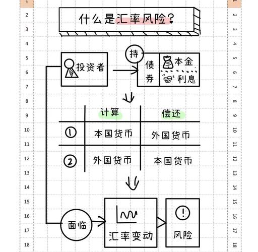老挝基普汇率解析：全球经济影响与国内经济因素，国际交易现状全览(图2)