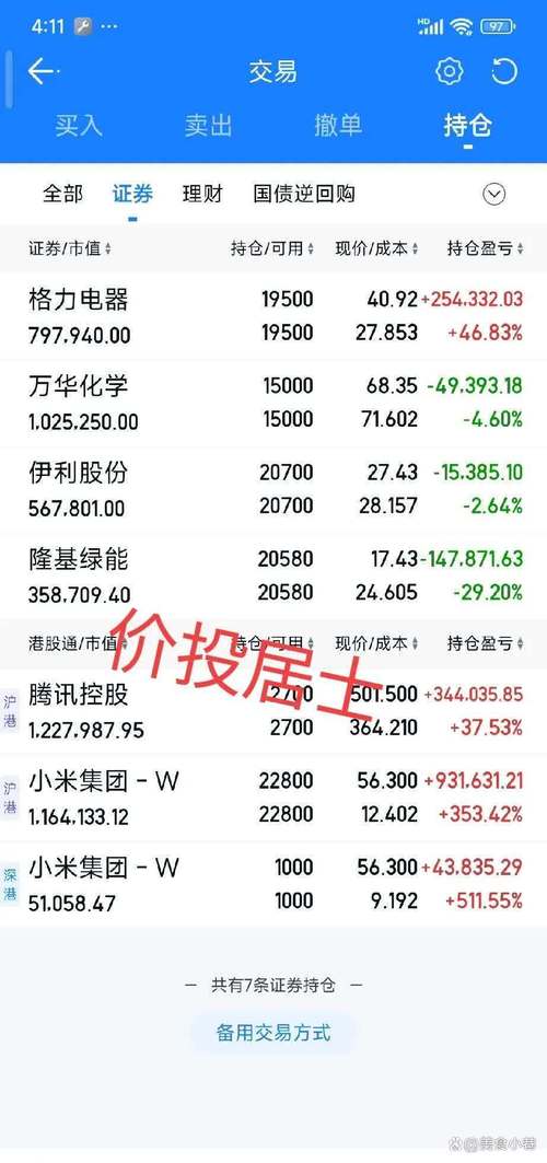 对冲基金做空有极限？狼来了三次就不灵！港股暴跌中的多空博弈与投资机遇(图2)