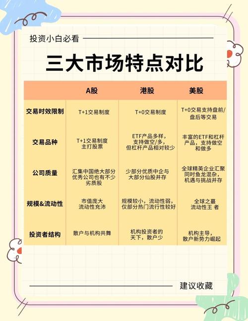 港股卖空解析：交易占比达11%，规则解读与市场影响全透视