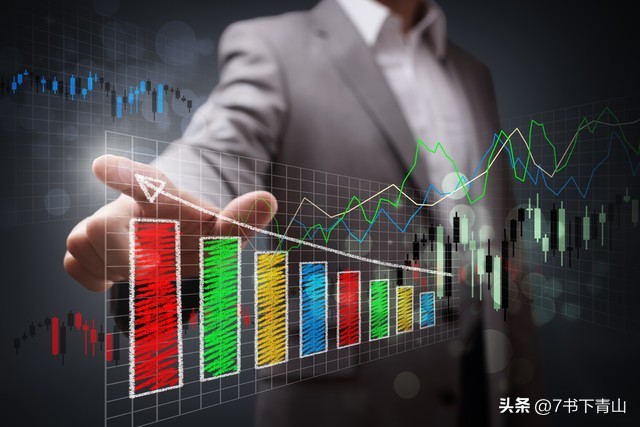 2025年股市还能玩吗？深度解析当前困境与机遇，投资者必看(图8)