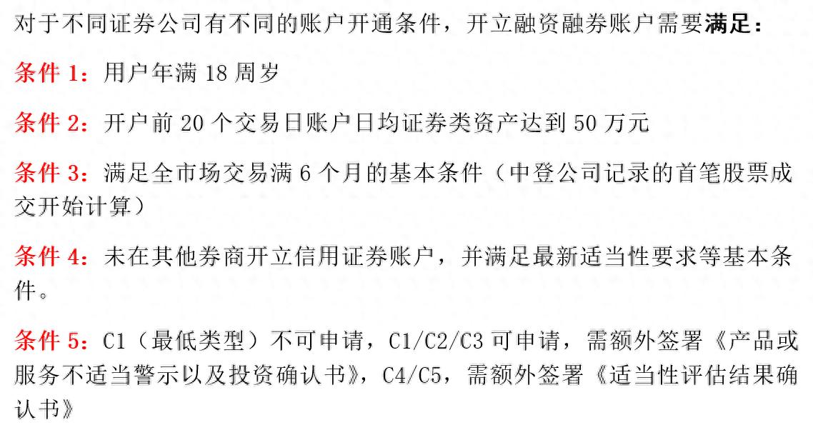 融资融券账户开通指南：条件、流程与注意事项全解析