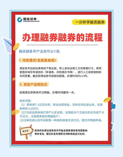 融资融券账户开通指南：条件、流程与注意事项全解析(图3)