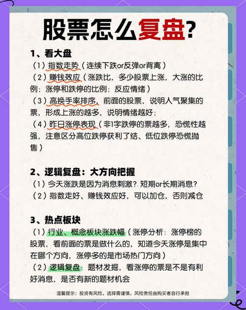 新手必看：十步入手场内ETF全攻略！从开户到交易，一文掌握核心技巧(图2)