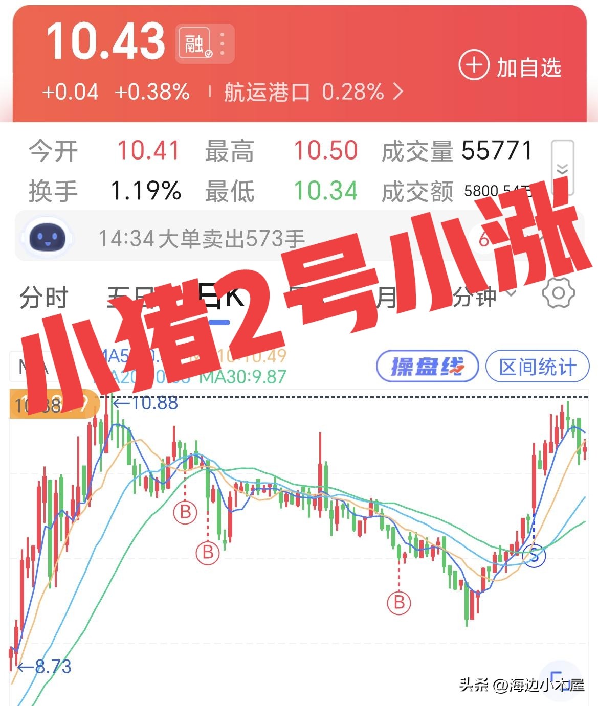 3600点建仓113天实录:4只个股逆势飘红,如何跑赢大盘?(图3) 3600点建仓113天实录:4只个股逆势飘红,如何跑赢大盘?(图3)