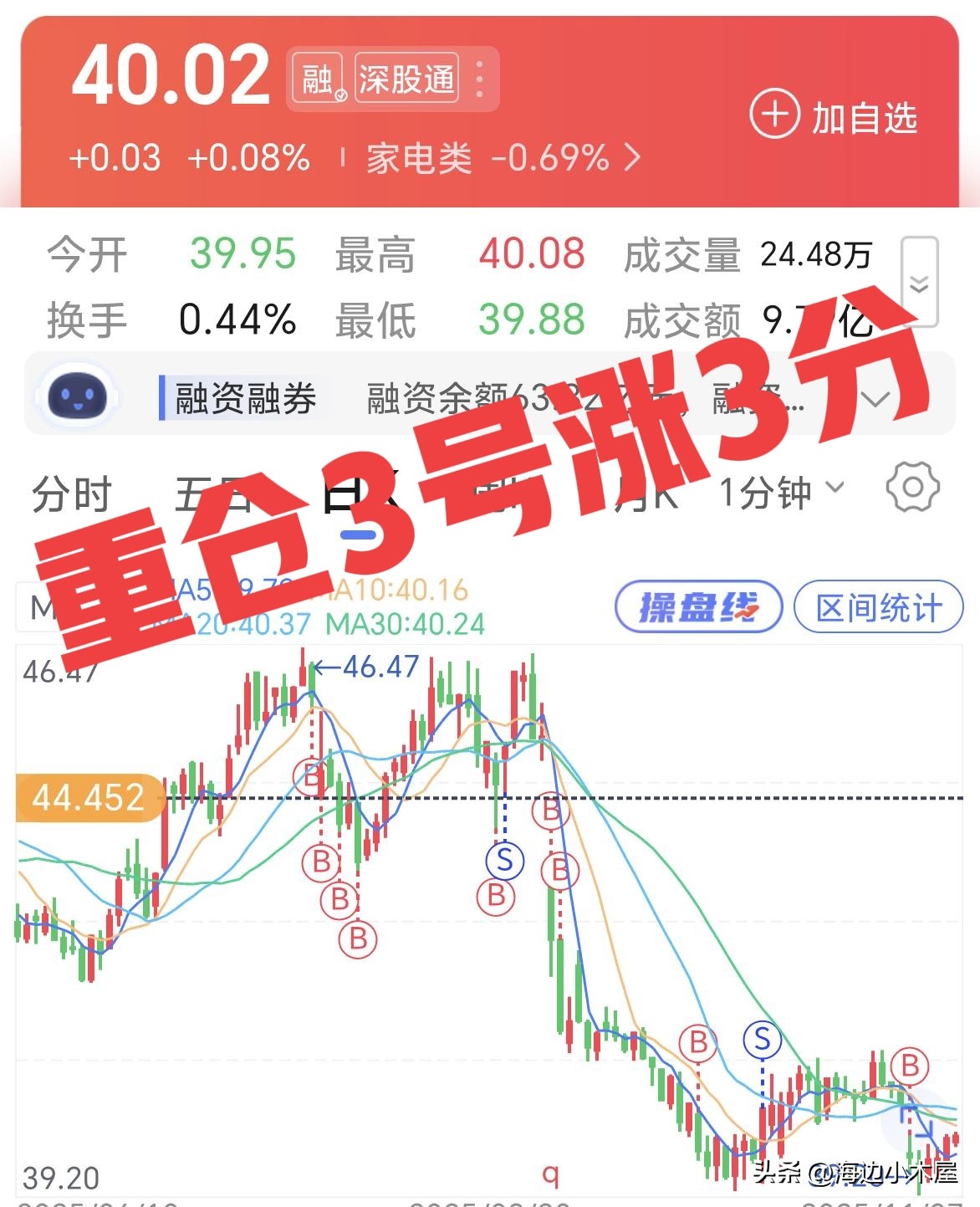 3600点建仓113天实录:4只个股逆势飘红,如何跑赢大盘?(图5) 3600点建仓113天实录:4只个股逆势飘红,如何跑赢大盘?(图5)