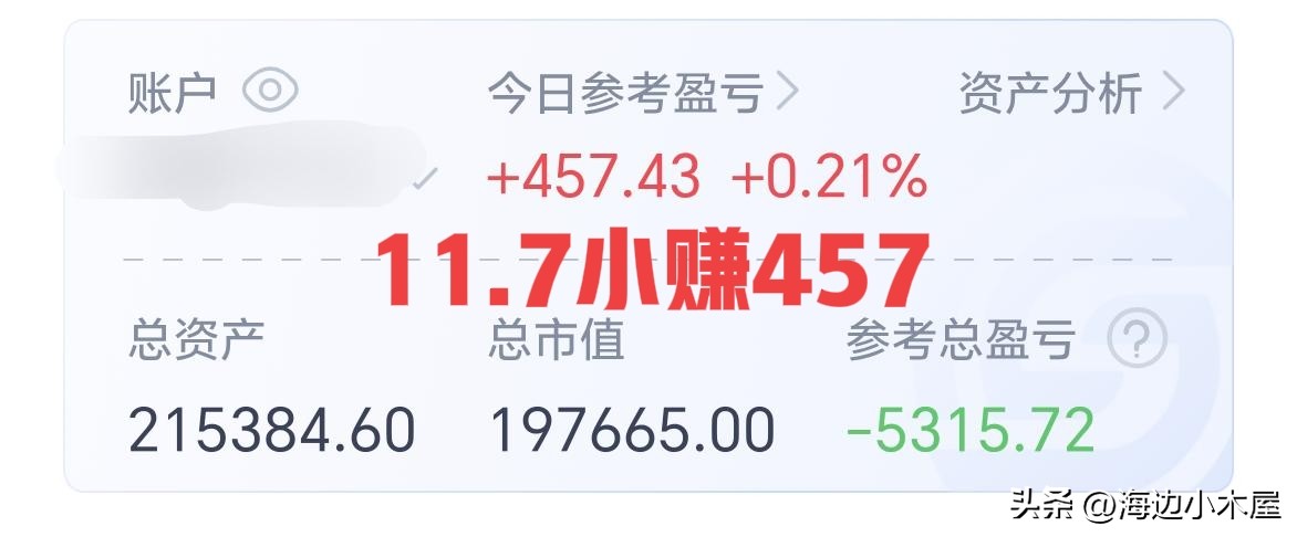 3600点建仓113天实录:4只个股逆势飘红,如何跑赢大盘?(图9) 3600点建仓113天实录:4只个股逆势飘红,如何跑赢大盘?(图9)