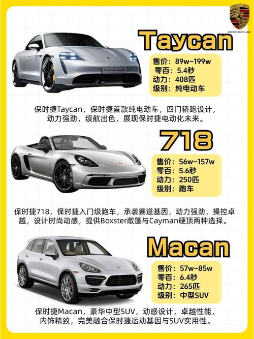 兰博基尼、保时捷、福特全系测评：2016年度最令人印象深刻的车型盘点(图10)