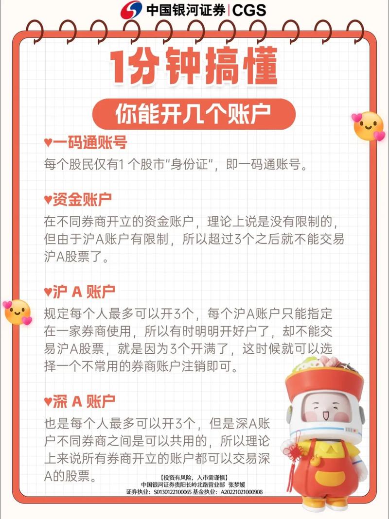 A股市场回暖，开户时机已到？甜橙理财APP助您轻松入市，推荐有礼(图3)