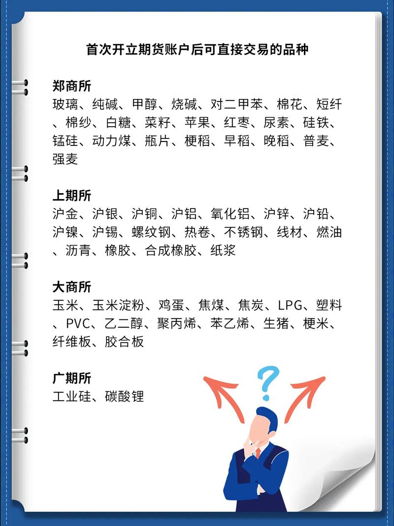 股指期货开户指南：身份与资金门槛解析，50万验资要求详解(图5)
