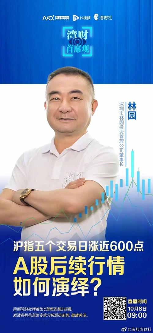 私募大佬林园最新动向：重仓核心资产、布局预制菜，看好消费和医药板块(图2)