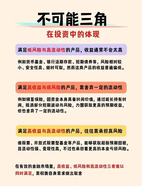 菲律宾房产投资热背后：3大风险与4点建议，中国投资者必读(图8)