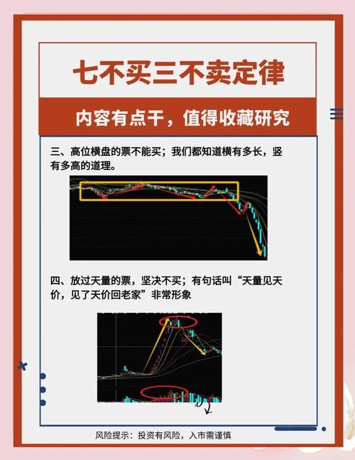 港股投资技巧：低买高卖赚差价，广撒网+看透本质是关键(图1)