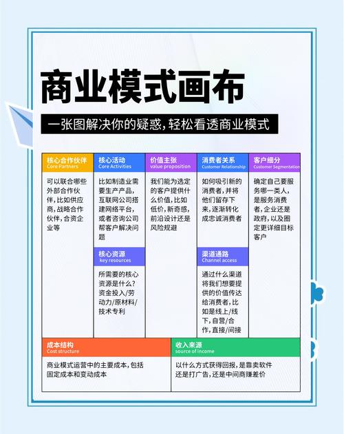 文都教育29家商业版图全解析：从创始到资本运作，2025年最