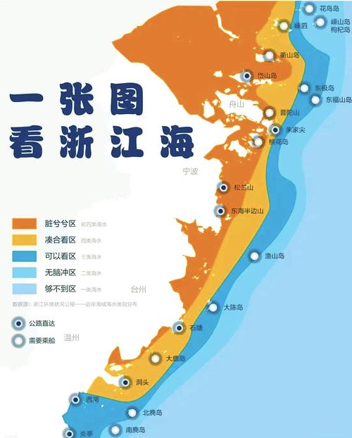 浙江地理全景：海岸线全国第一，岛屿最多，资源丰富的海洋经济强省(图2)