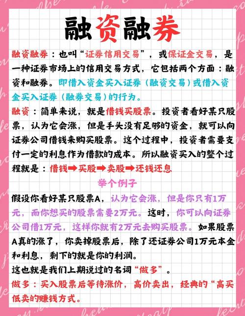 炒白银为什么能赚钱？利润来源与风险解析，附真实案例计算