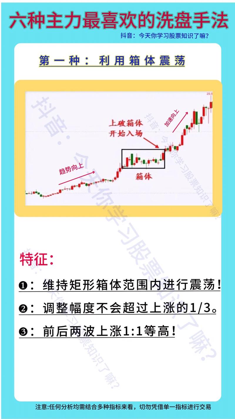炒股软件主力资金可信吗？揭秘常见套路与实战规避方法(图3)