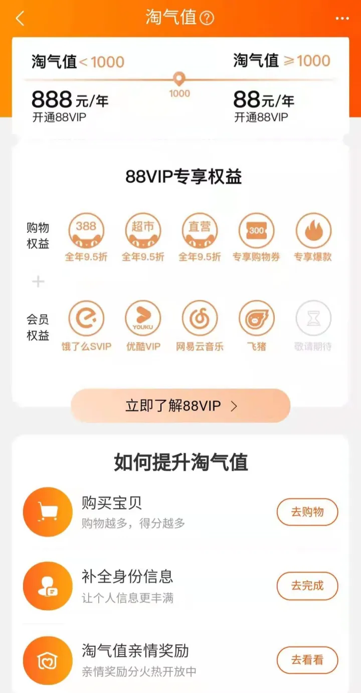 淘宝黄金会员要多少钱？88VIP划算吗？淘气值省钱技巧分享