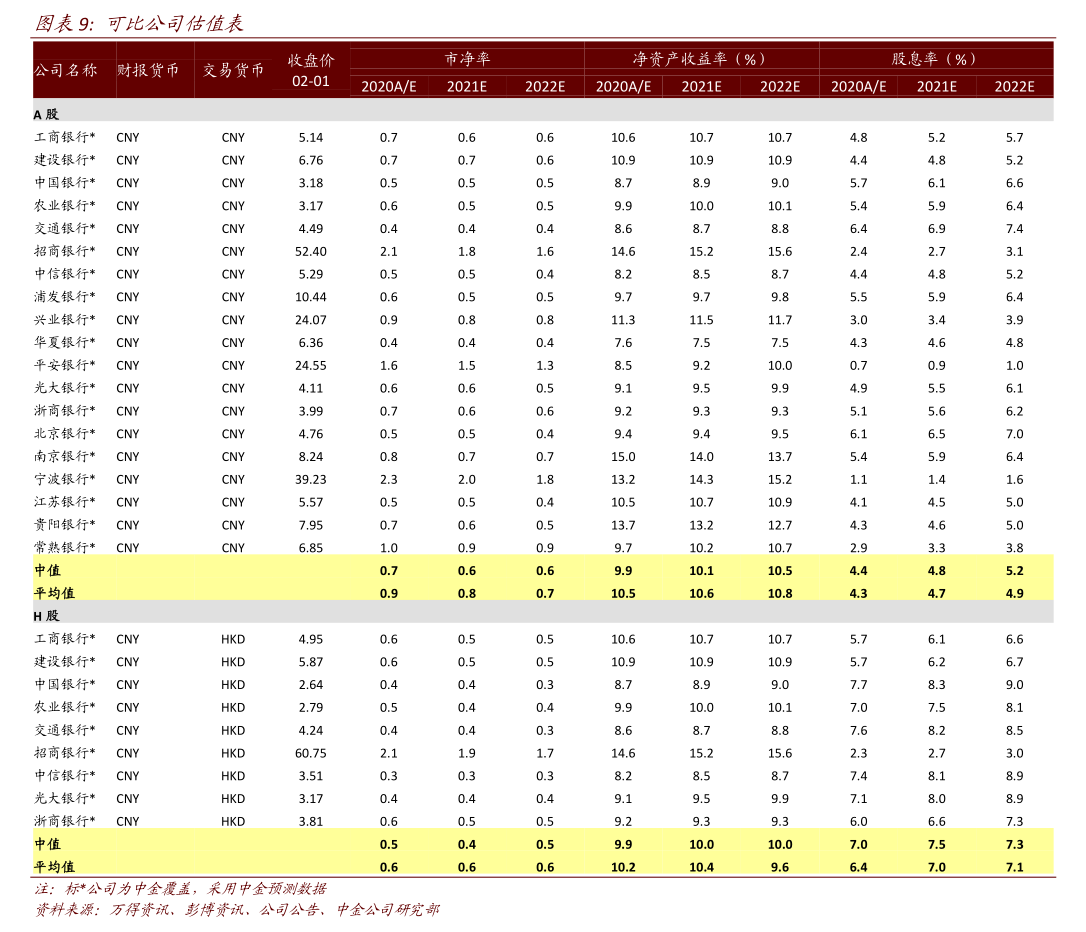 东莞证券就上市公司闲置募集资金现金管理出具核查意见(图6)