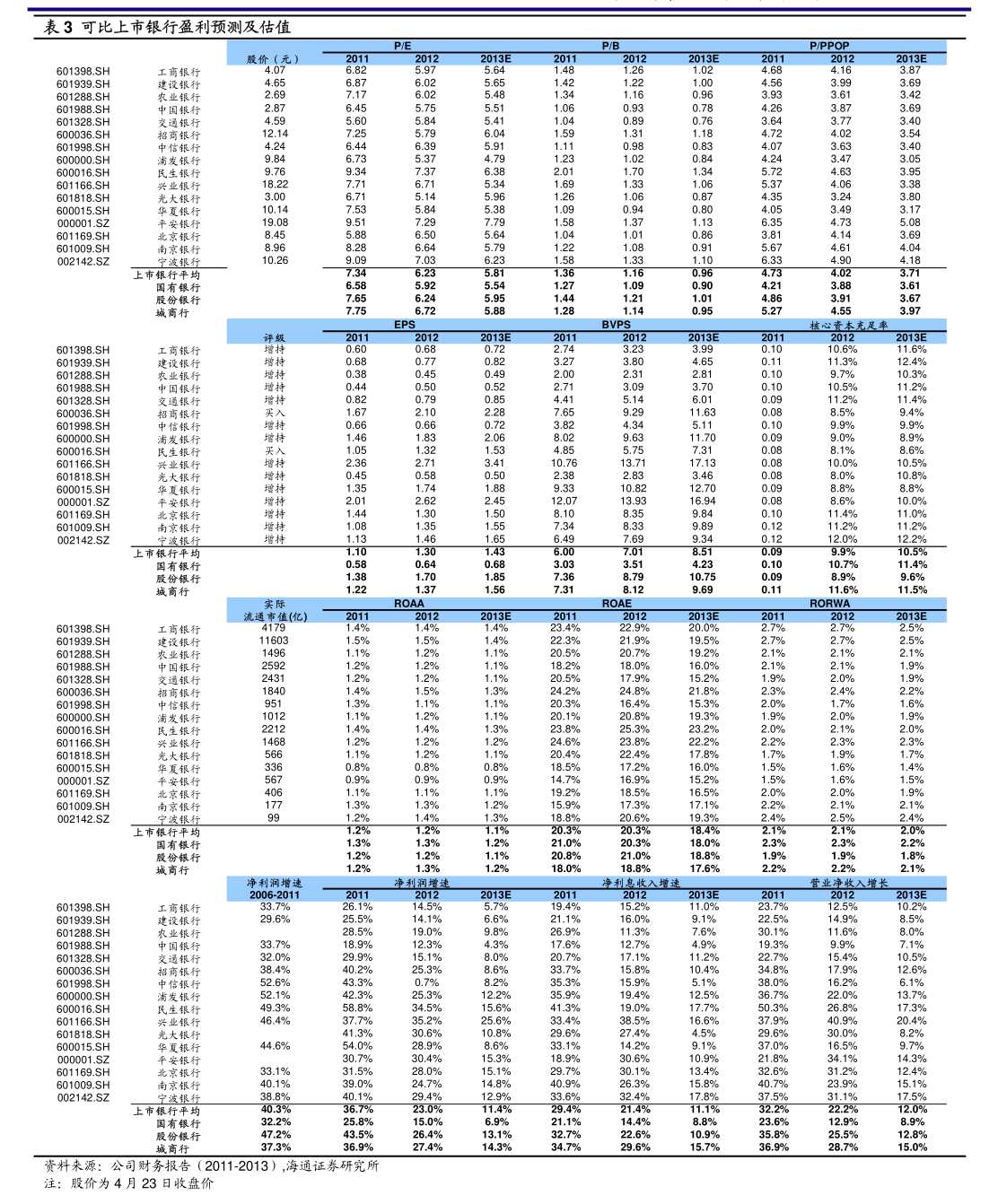 东莞证券就上市公司闲置募集资金现金管理出具核查意见(图9)