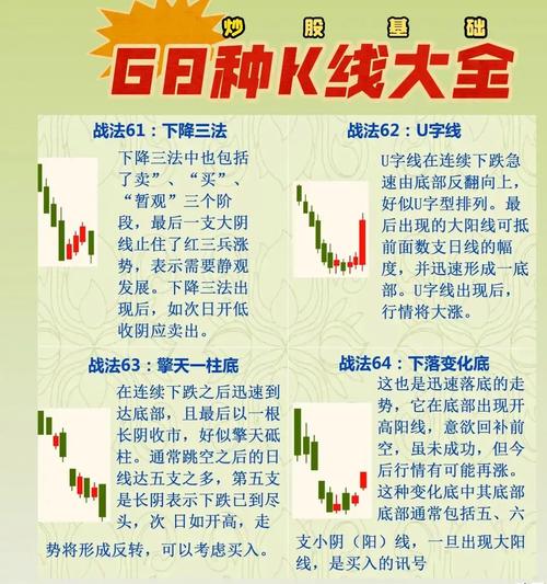 股票新手零基础入门：手把手教你开户，一分钟搞懂交易规则(图2)