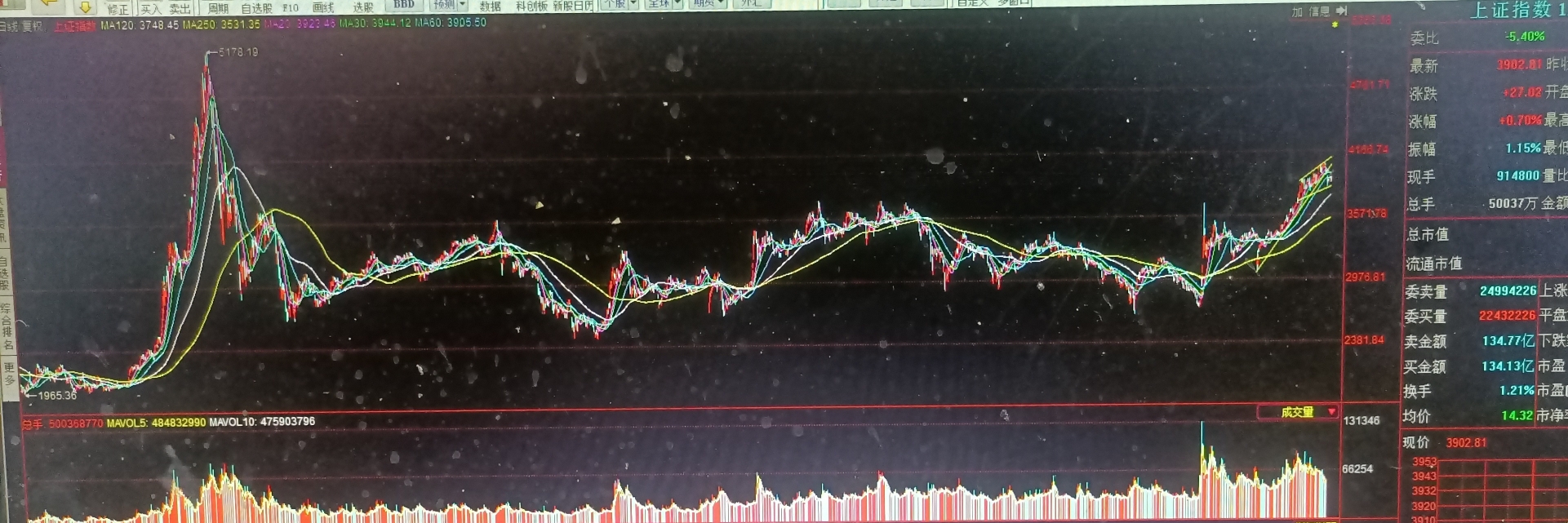 医药股有哪些值得关注？生物医药及创新药龙头股票盘点