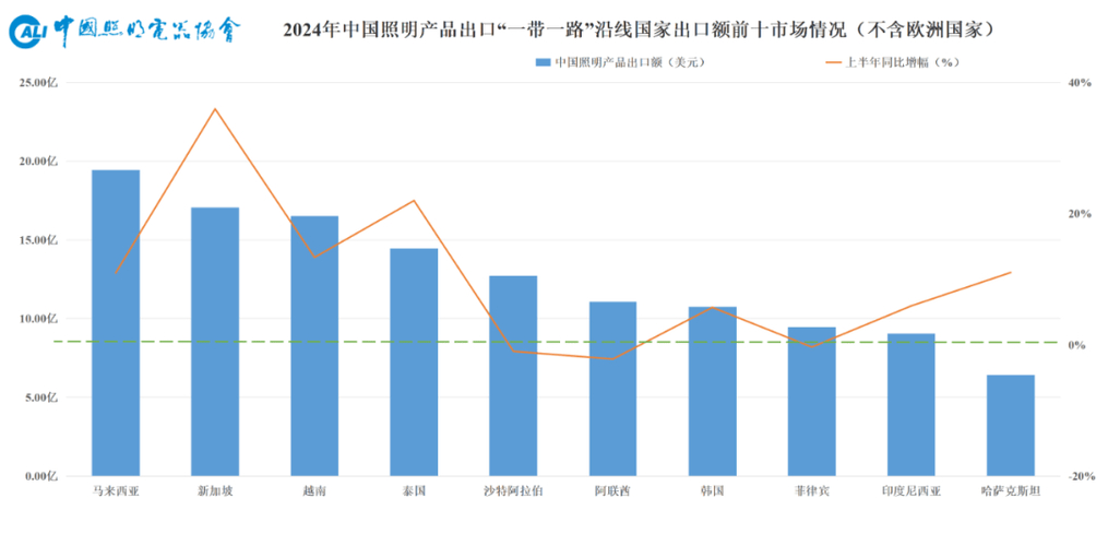 一带一路龙头中工国际后市怎么走？筹码集中+股价逼近压力位是关键(图2)