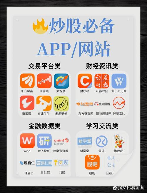 哪些正规炒股软件值得下载？五大期货APP深度测评帮你选(图2)