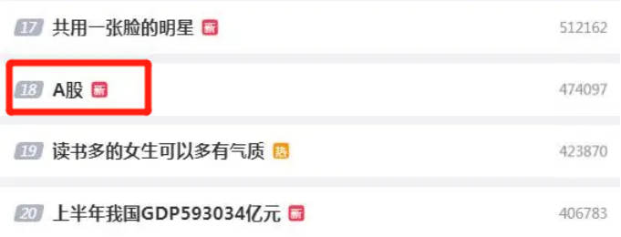 A股为啥又跌了？汇率和热点轮动下，市场情绪仍待恢复(图1)