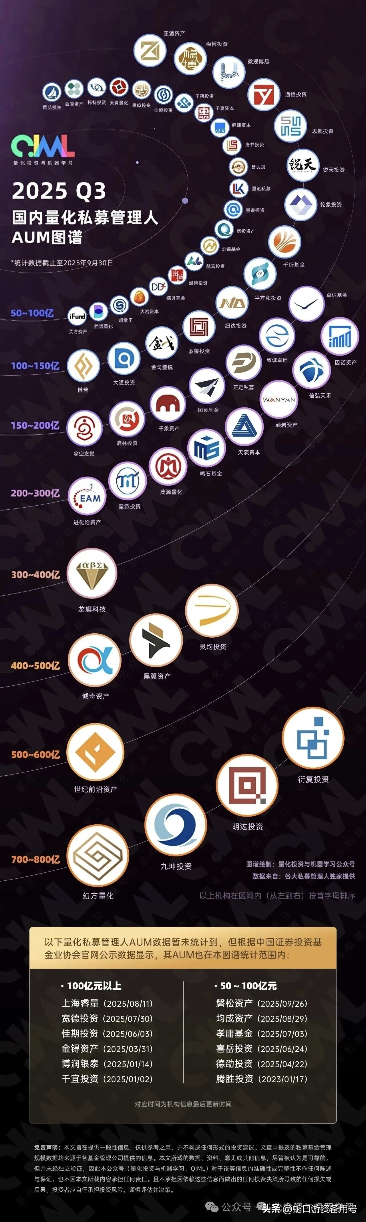 玩转纳斯达克？先弄懂这些高频交易规则和限制