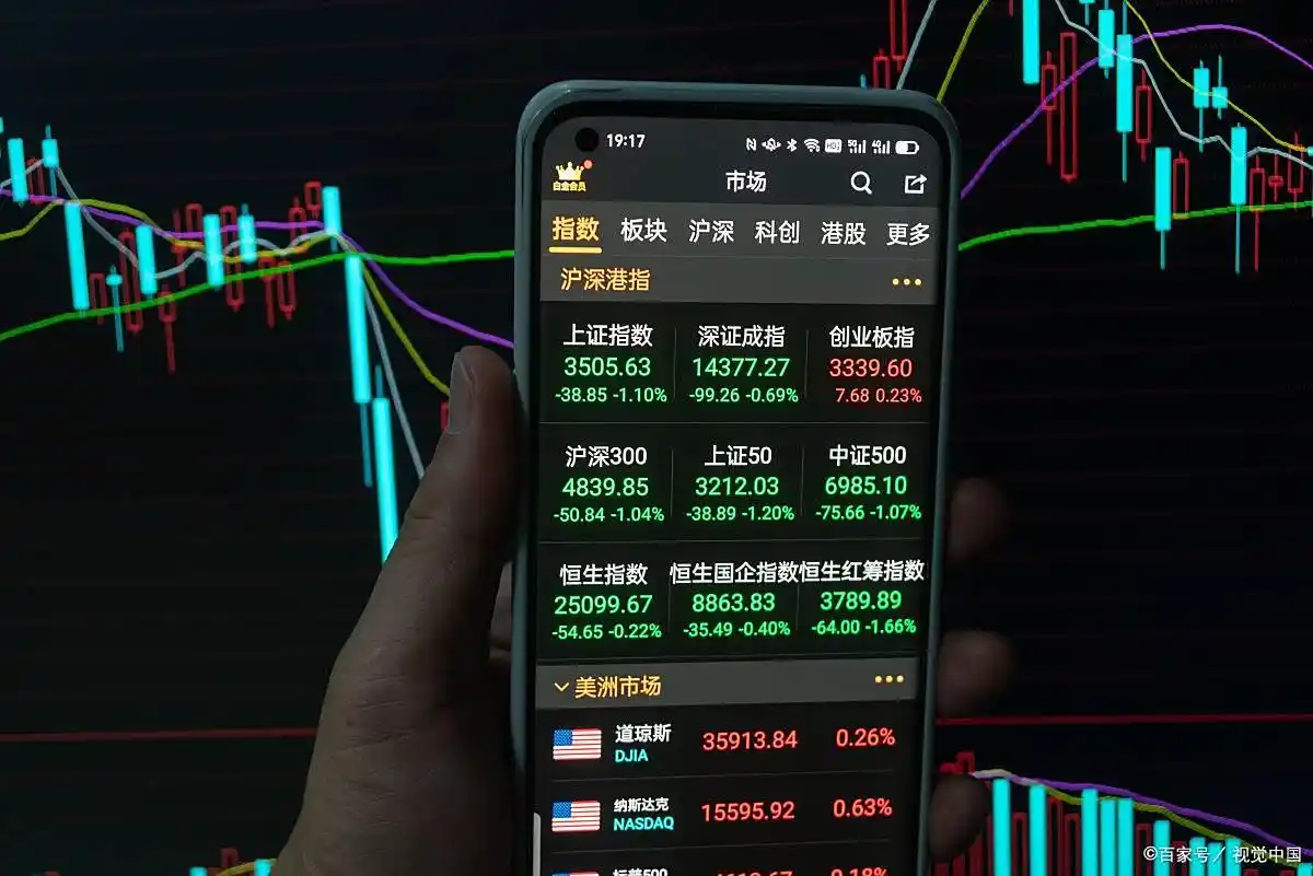 新手必看！通达信股票软件编程基础认知与实战入门五步曲