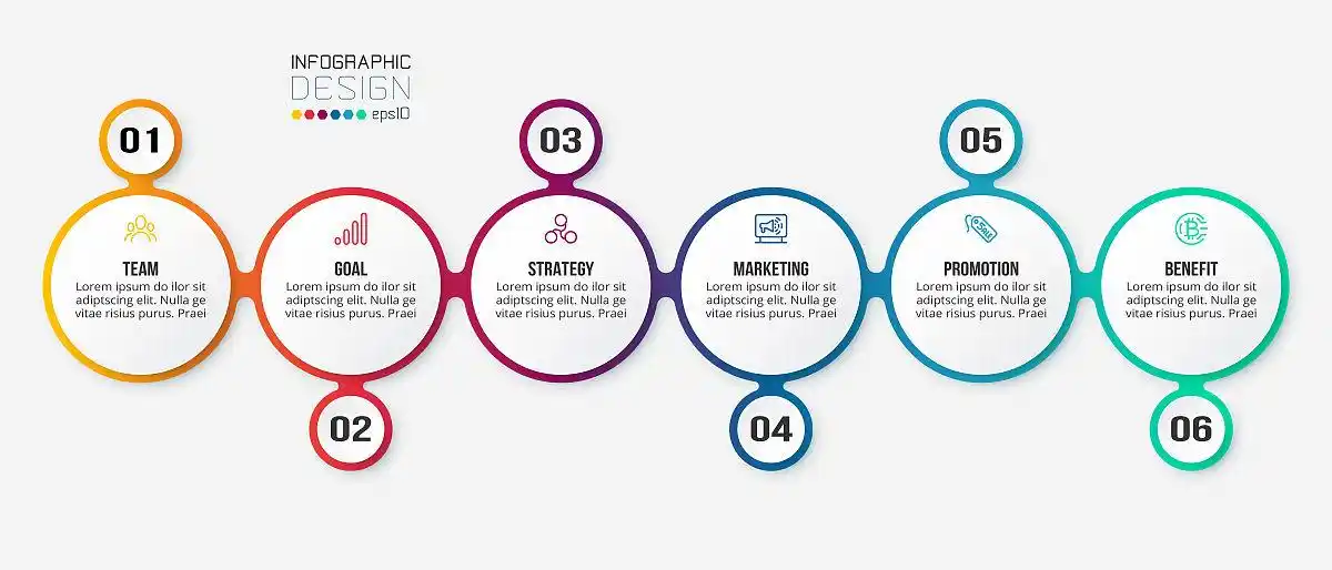 新三板成投资热门，初学者必知开通流程、条件及常见疑问(图2)