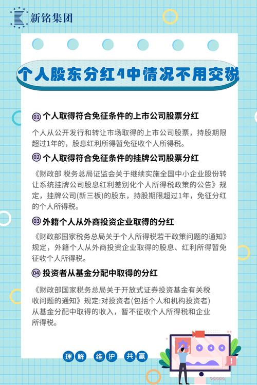 股票分红怎么收税？持股时间说了算，一文给你讲清楚(图3)