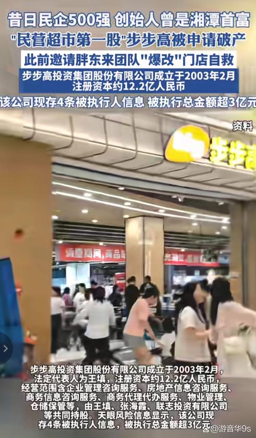 10月31日步步高被实施退市风险警示，股票简称变更为*ST步高(图2)