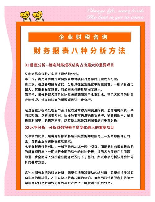 财务分析的主要内容有哪些？如何进行企业财务分析与评价？(图2)