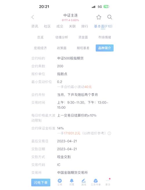 中金所调整股指期货保证金和手续费，各品种降多少看这里