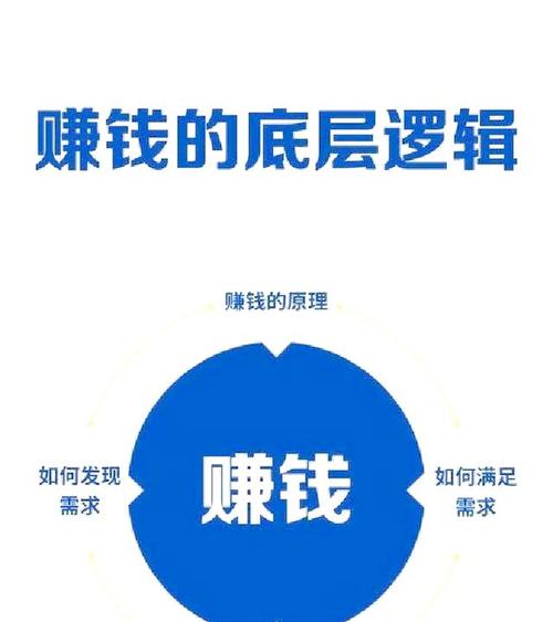 揭秘！想靠发视频赚钱？这些软件你得知道(图3)