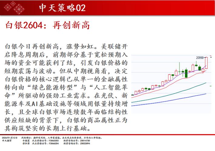 1月13日A股调整后后市咋走？专家对一季度行情持乐观态度