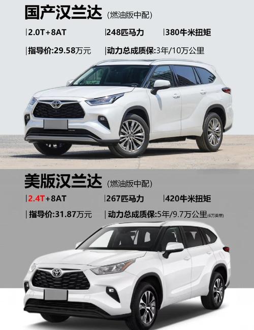 30万级SUV推荐：汉兰达、坦克500和理想ONE竞争力分析(图3)