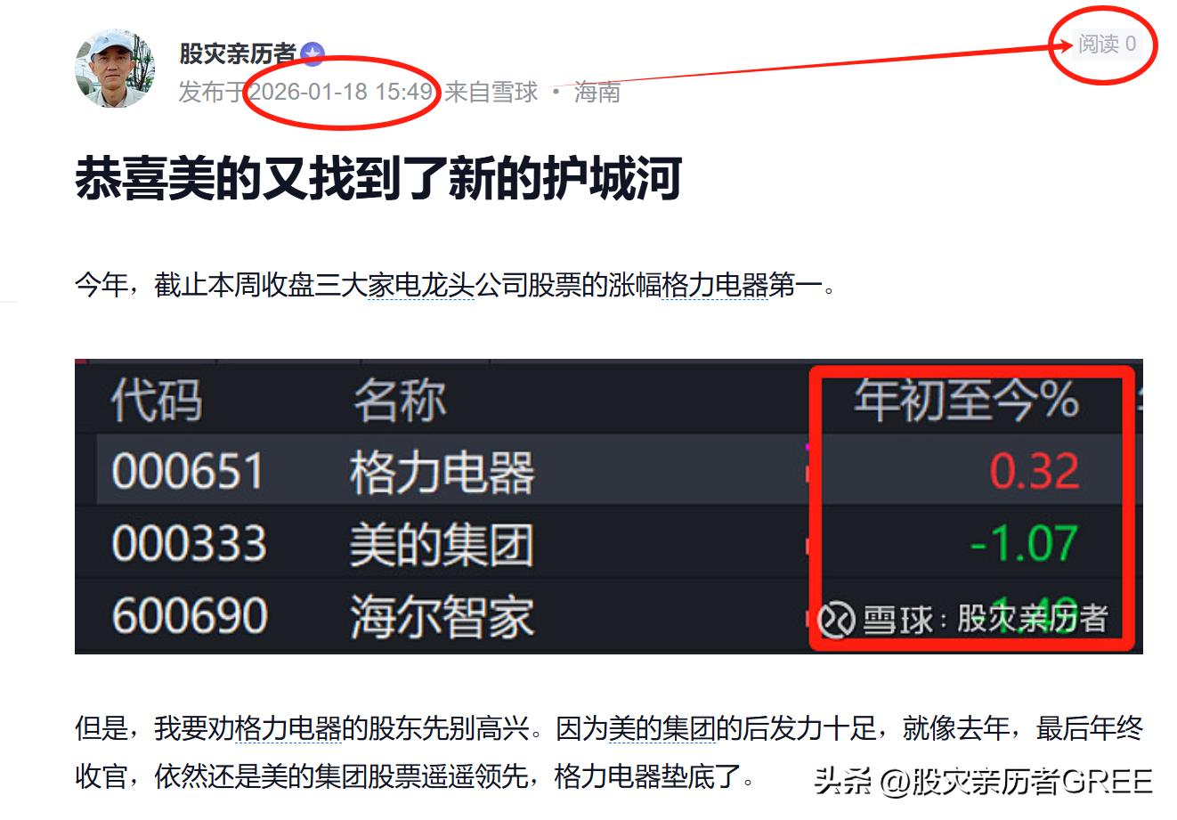 格力电器股票涨跌与我说啥无关，关键看他人操作(图9)