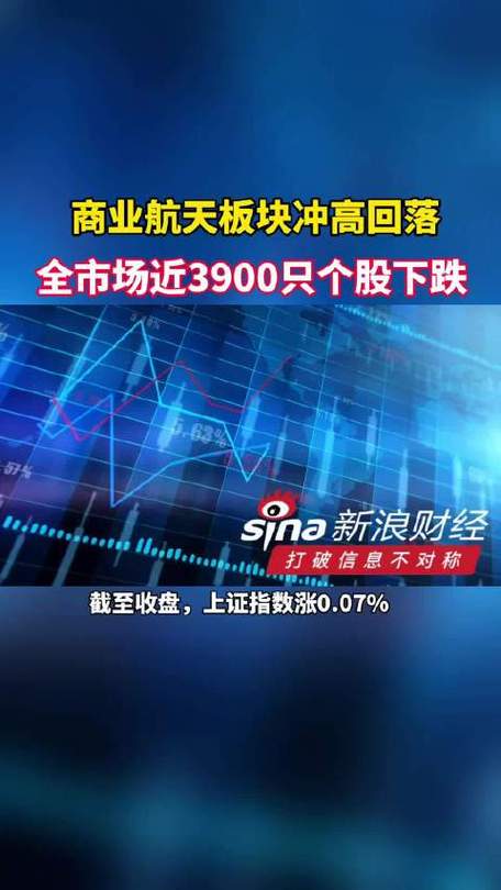 1月23日放量收盘！近3600只A股冲高回落，暗藏玄机，为周五市场定下基调(图4)