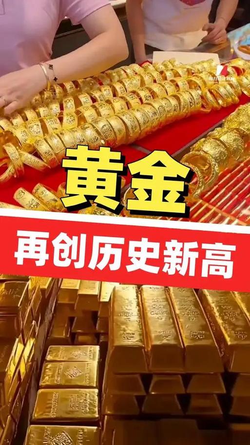 黄金股带头走强，现货黄金突破，全球央行掀起购金热潮(图6)