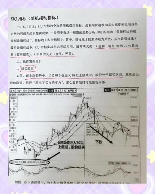 指南针炒股软件怎么样？核心指标与数据监测深度剖析(图5)