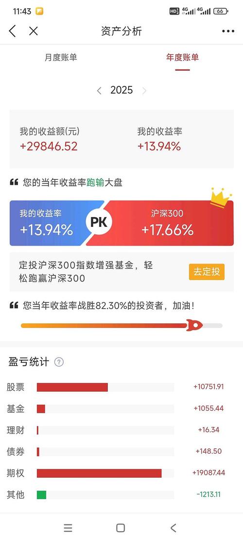 免费炒股软件注册送 5000 本金，盈利能提现，还能涨本金