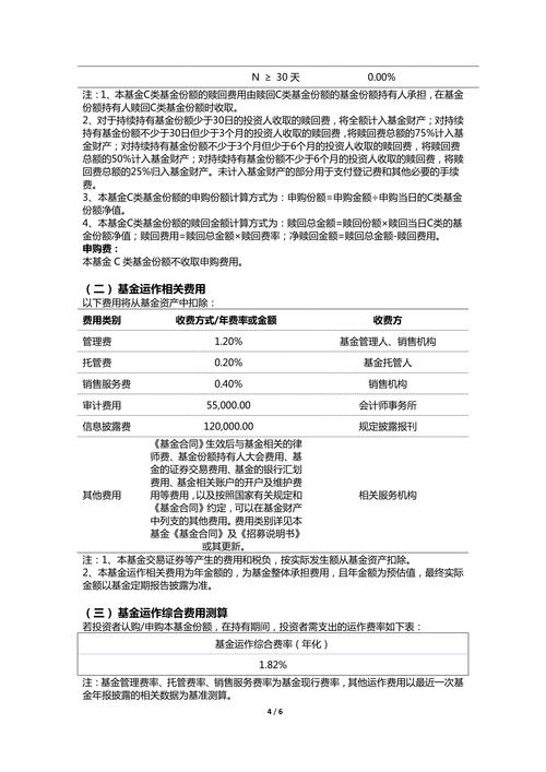 嘉实周期优选混合基金产品资料概要更新，速看投资目标与策略(图2)