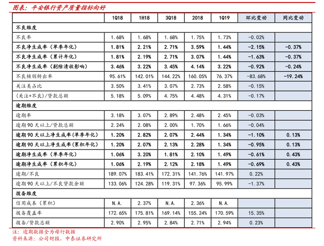 太极计算机股份有限公司限制性股票激励计划及回购注销相关情况(图2)